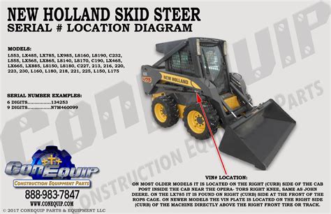 new holland l555 skid steer serial number lookup|new holland l555 for sale.